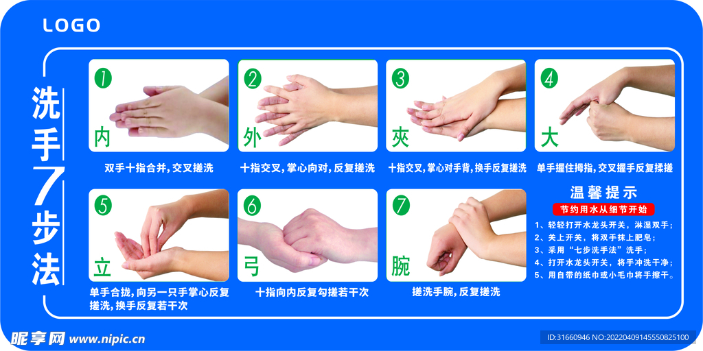 7部洗手法