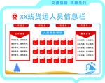 人员信息栏