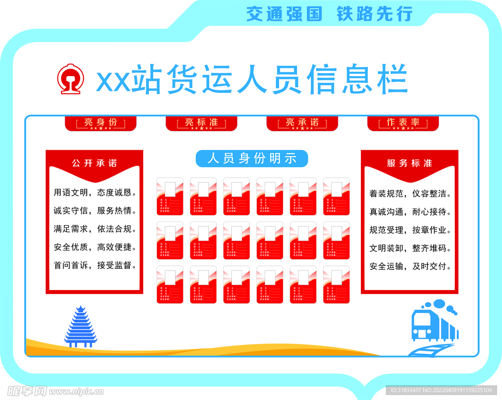 人员信息栏