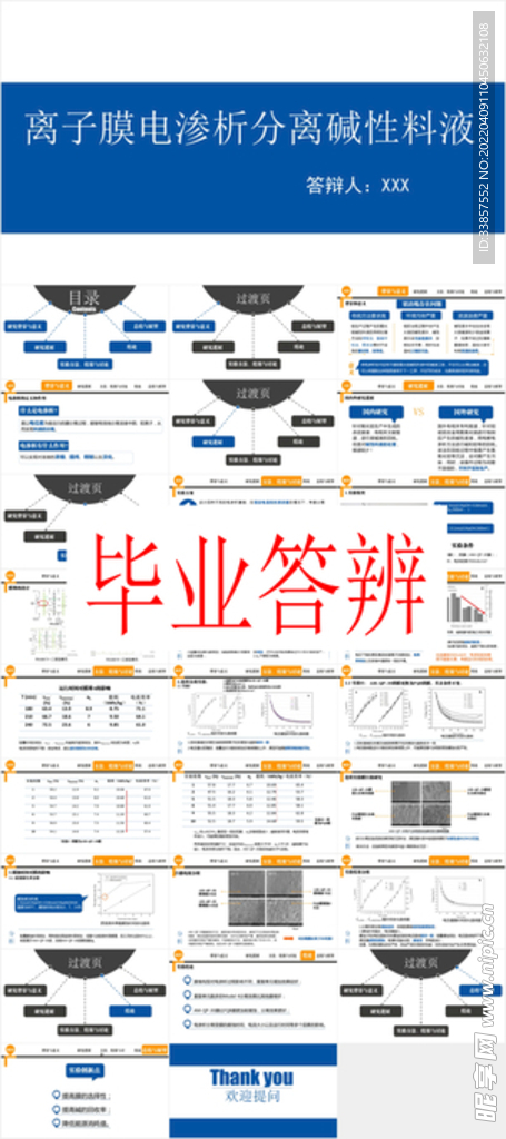 毕业答辩PPT        