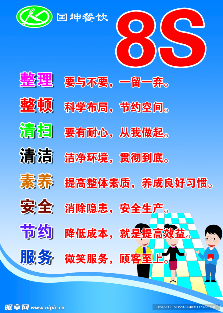 国坤 8S 管理 制度