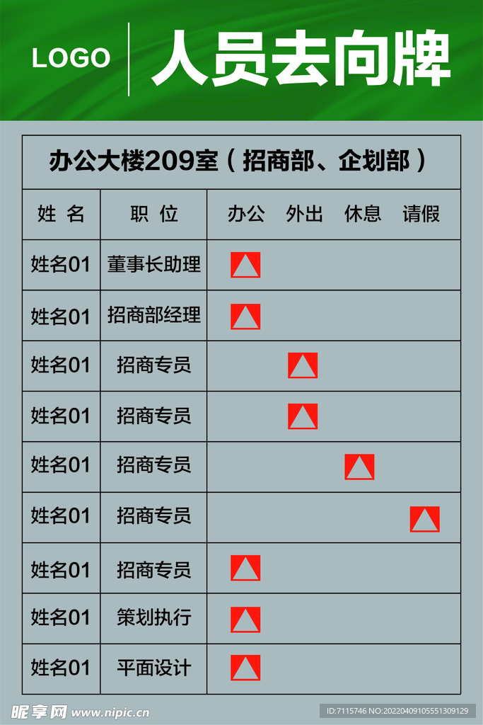 人员去向牌