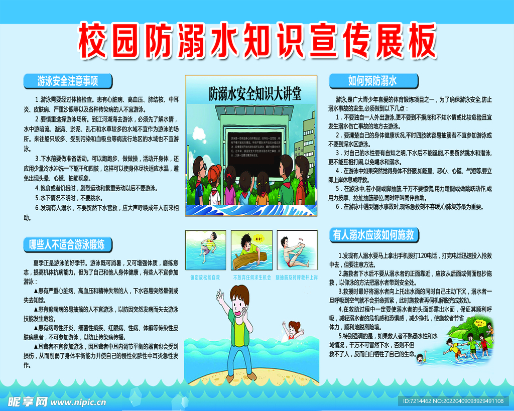 校园防溺水知识宣传展板