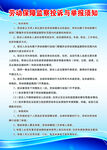 劳动保障监察制度