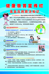 高血压展架