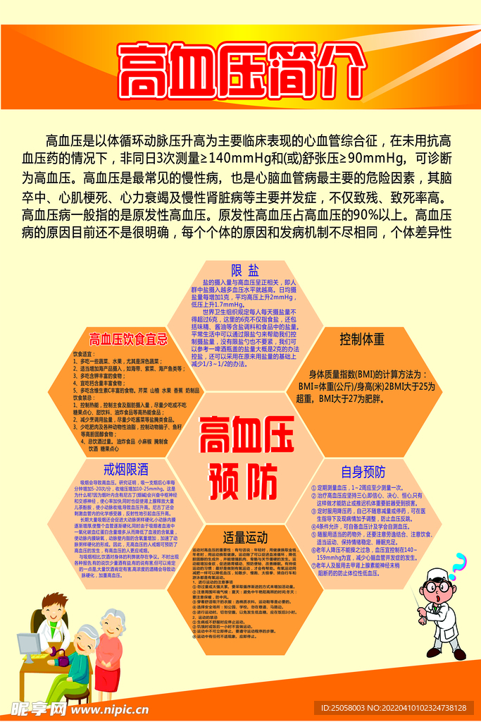 高血压展架