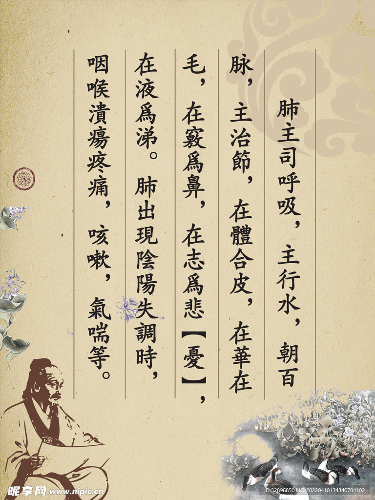 中医海报 