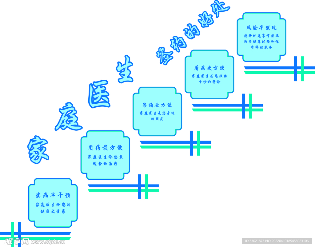 楼道文化