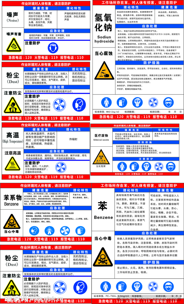 职业危害告知