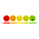 表情符号的情绪尺度量表表情变化