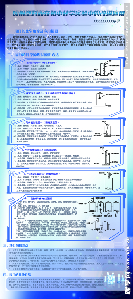 学校化学教学科学展板海报