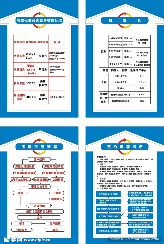 中介房产展板