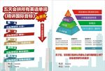 英语招生单页海报