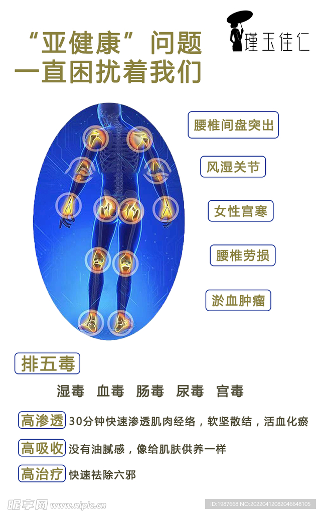 瑾玉佳仁亚健康海报