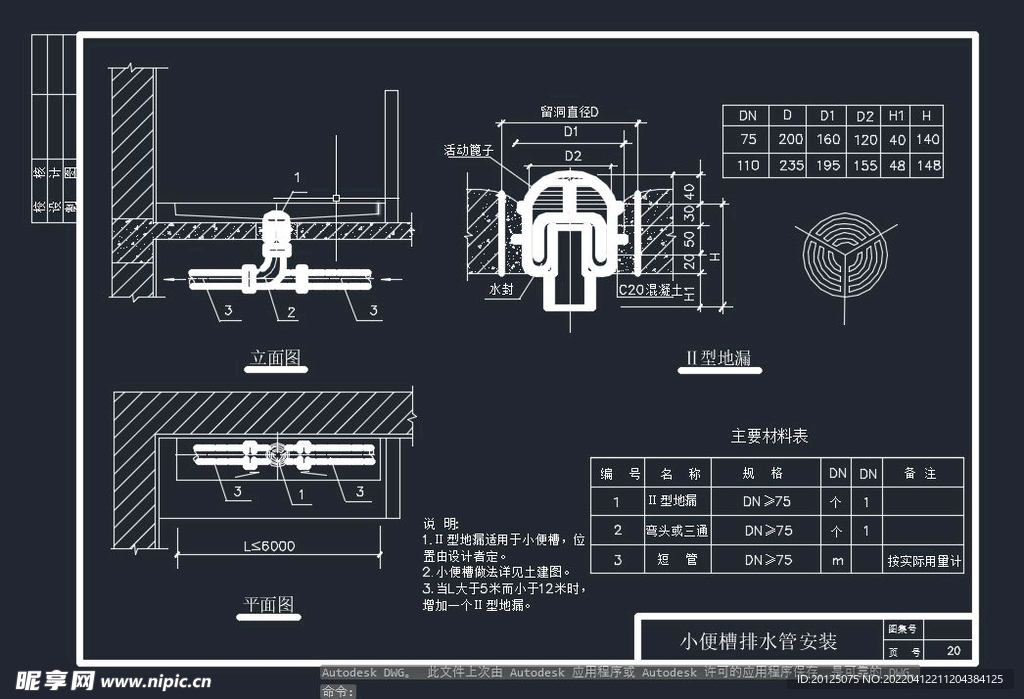 小便槽排水