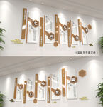 儒家五常文化墙