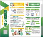 4月健康教育宣传栏老人接种疫苗