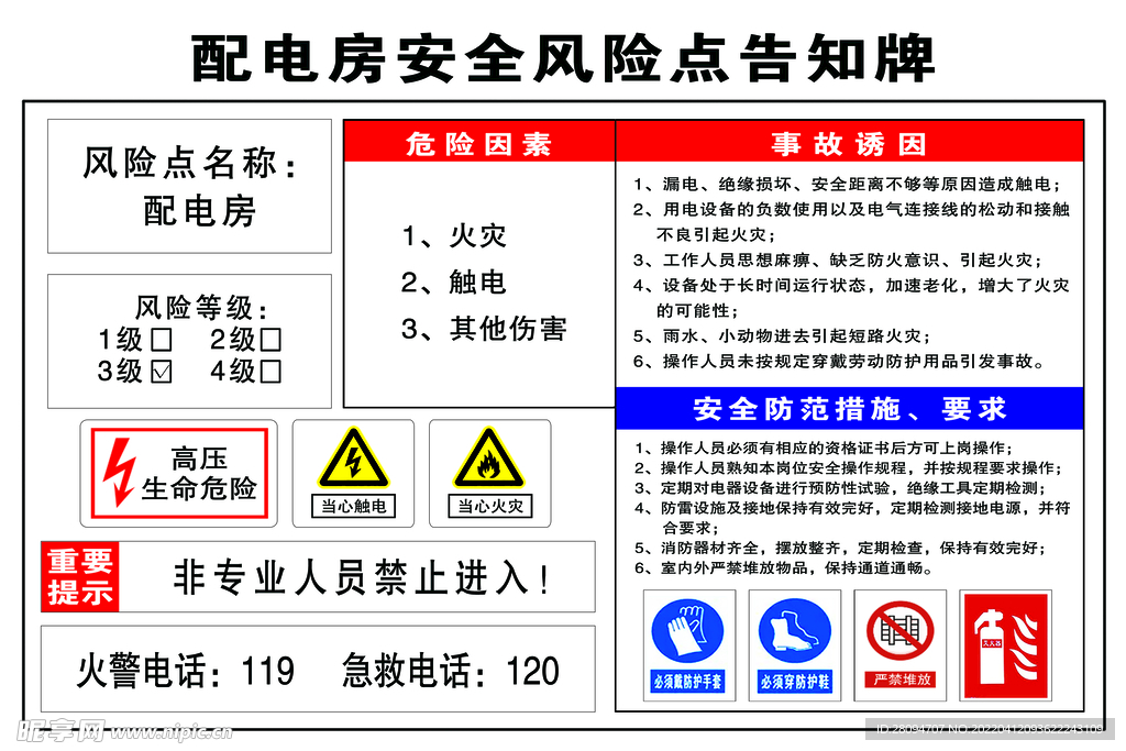 配电房安全风险告知牌