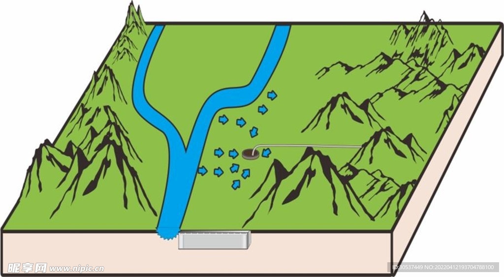 地理地质山河水坝