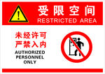 受限空间