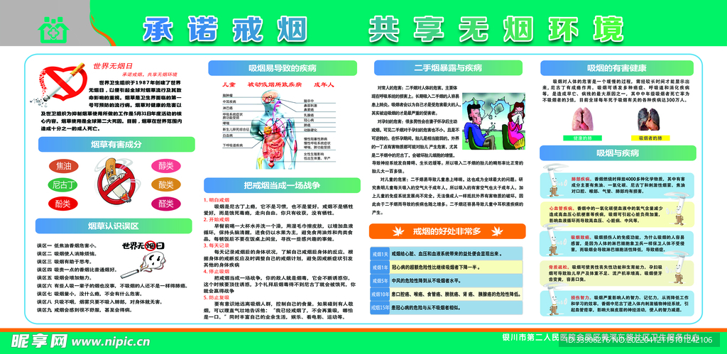 承诺戒烟展板