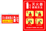  灭火器使用方法 
