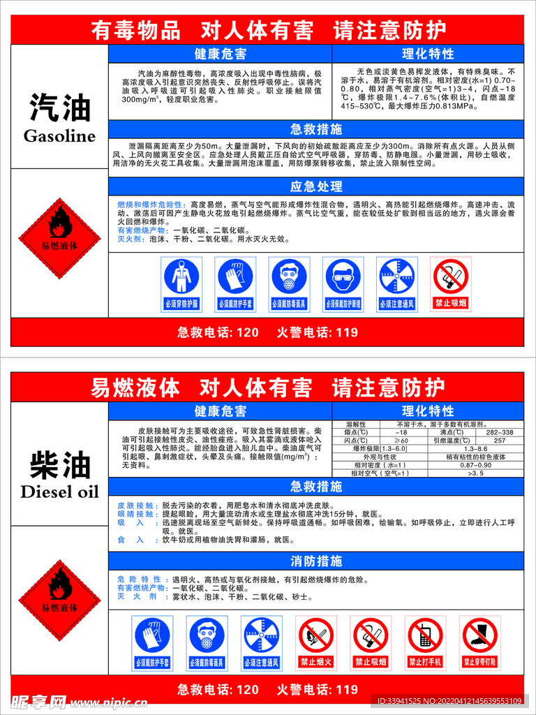 柴油汽油理化特性