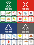 垃圾分类环保图标