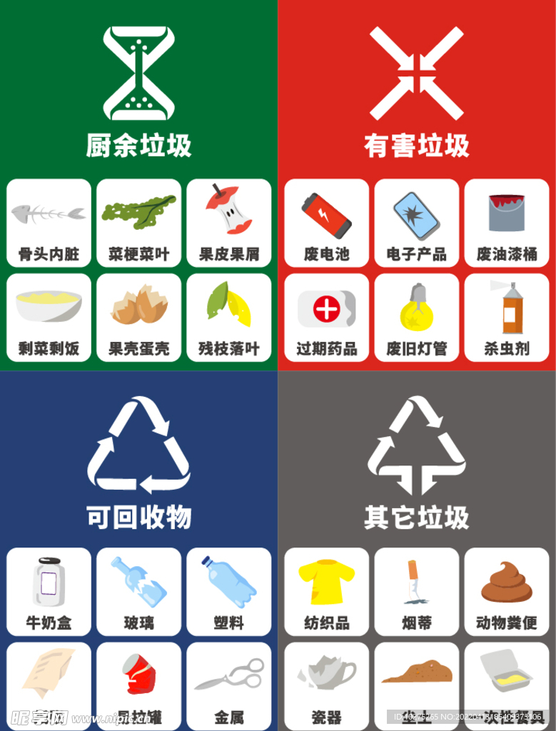 垃圾分类环保图标