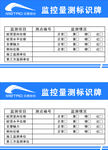 监控量测标示牌