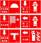 消防标识牌