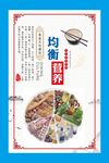 食堂海报
