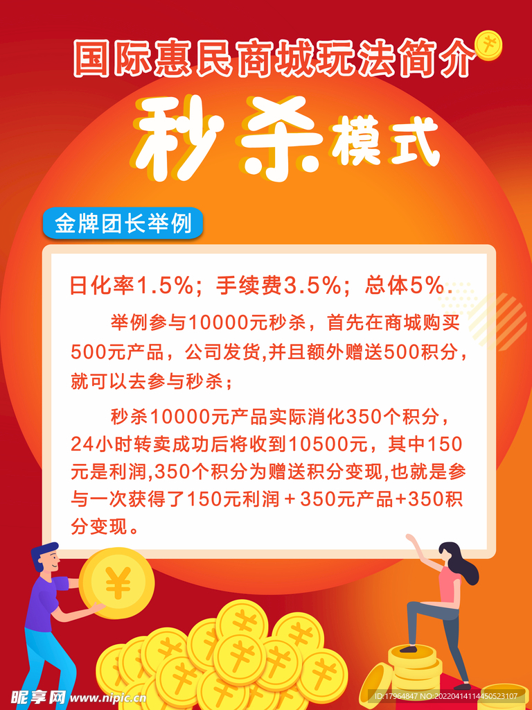 商城玩法简介