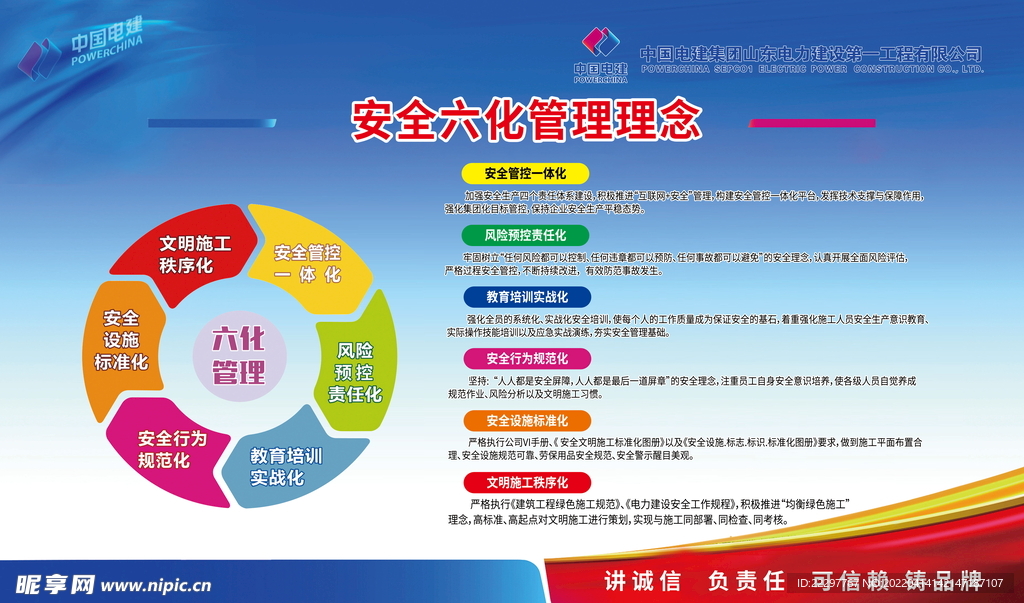 中国电建 安全六化管理理念