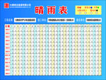 晴雨表