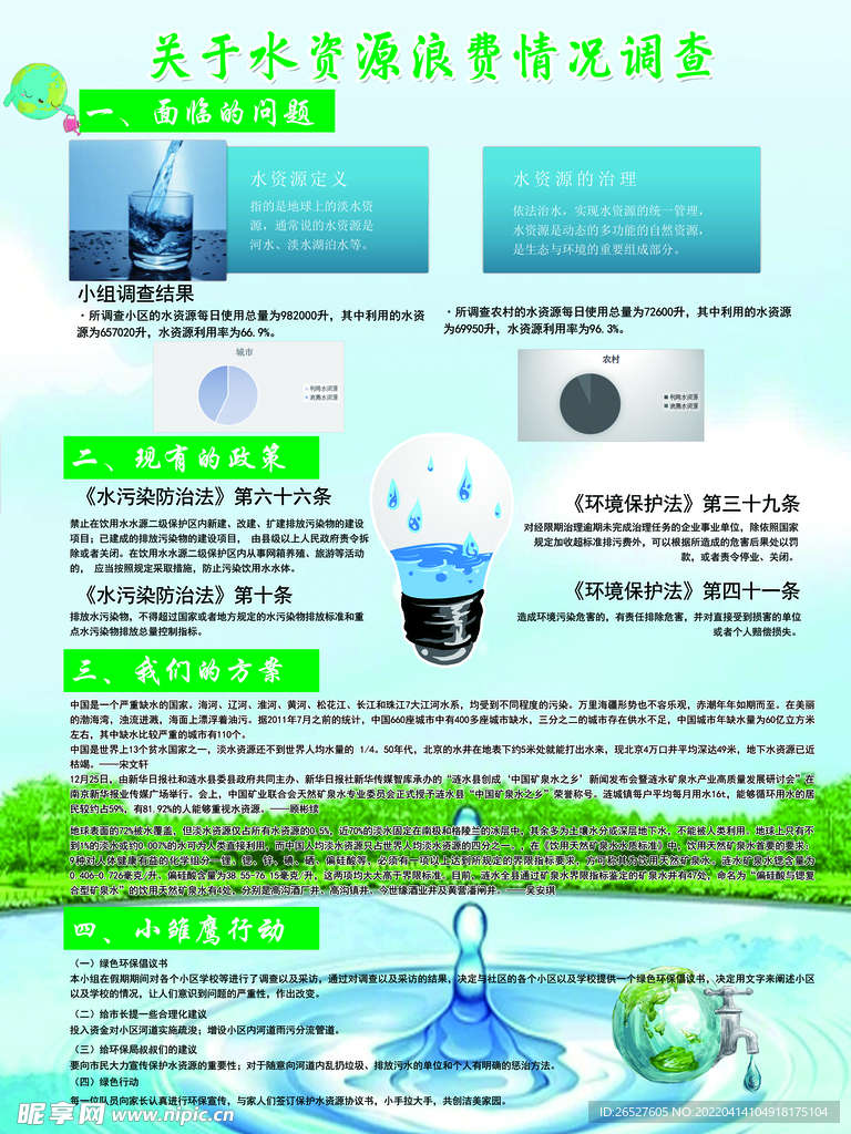 水资源