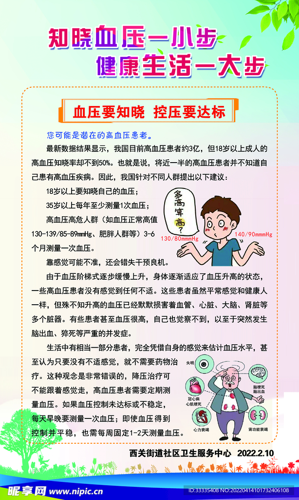 血压