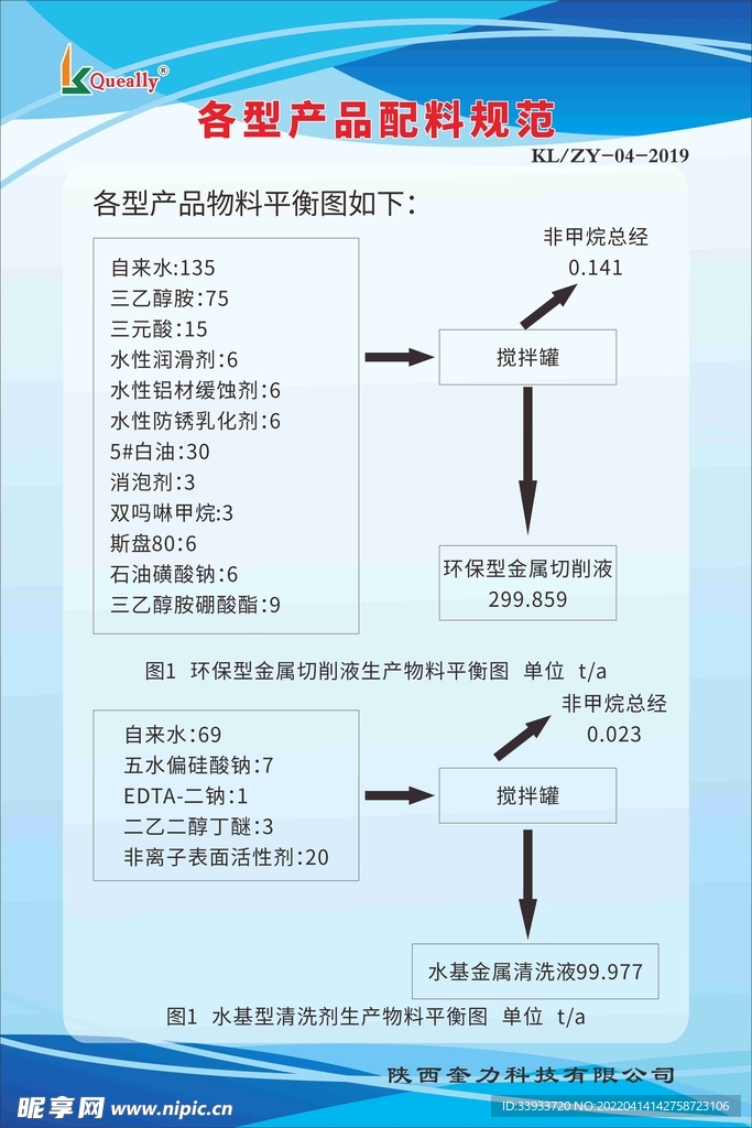 制度