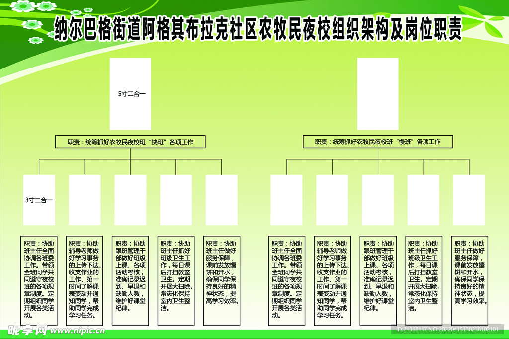 夜校班制度