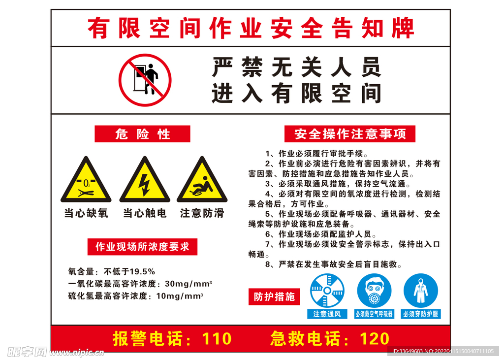 有限空间作业安全告知牌