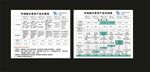 营养产品对照表