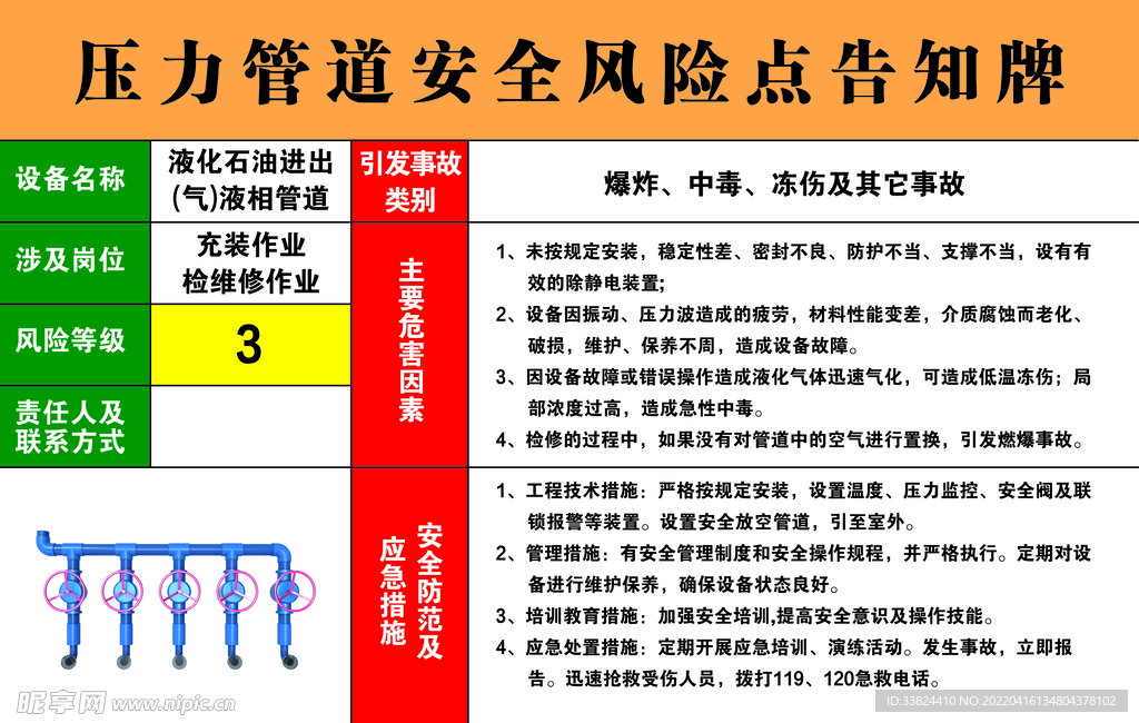 压力管道安全风险点告知牌