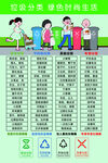 垃圾回收