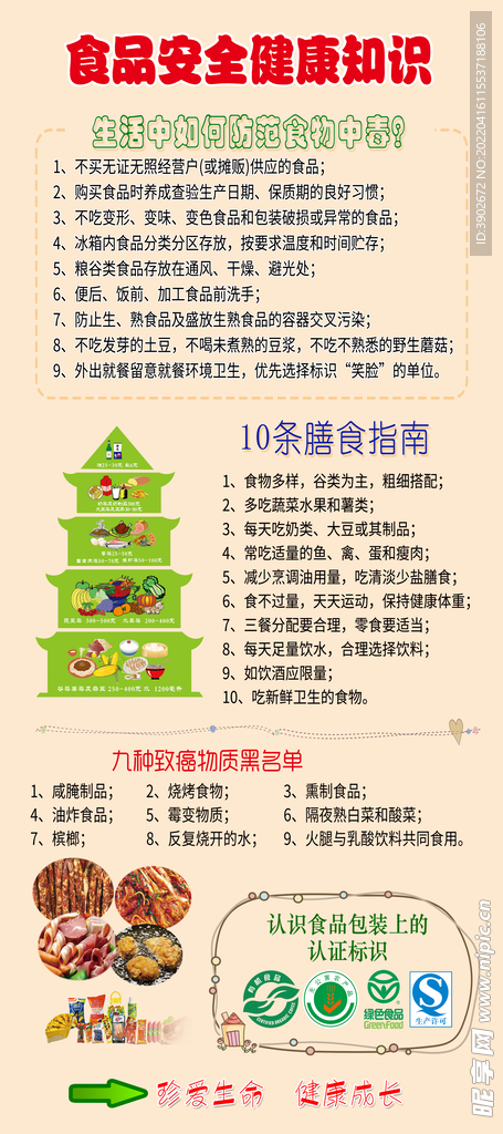 食品安全健康知识
