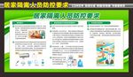 居家隔离人员防控要求