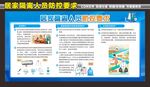 居家隔离人员防控指南