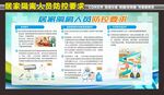 居家隔离人员防控宣传海报