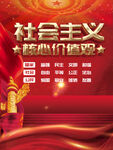 社会主义核心价值观