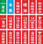 常开常闭消防类标识牌