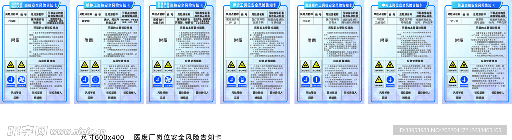 岗位安全风险告知卡